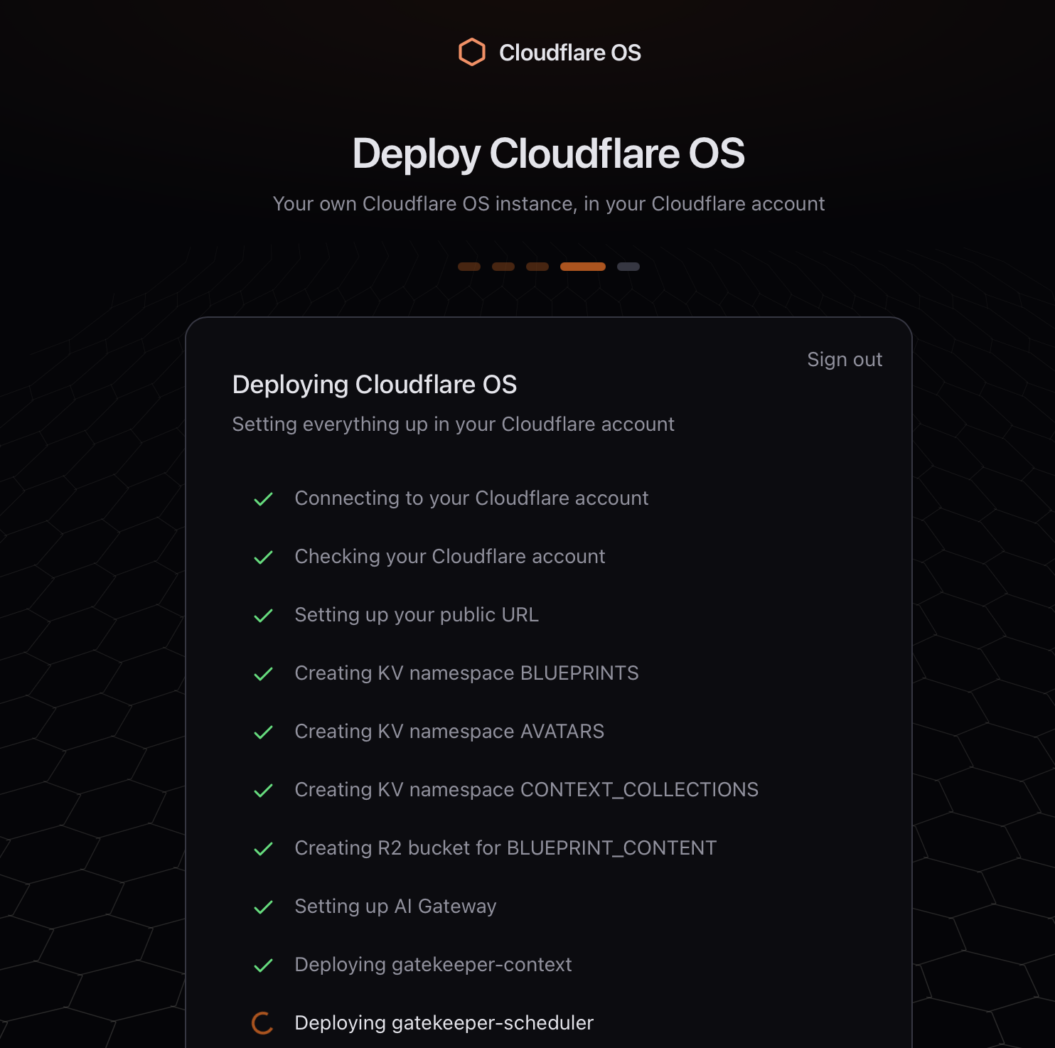 CloudflareOS Setup Diagram